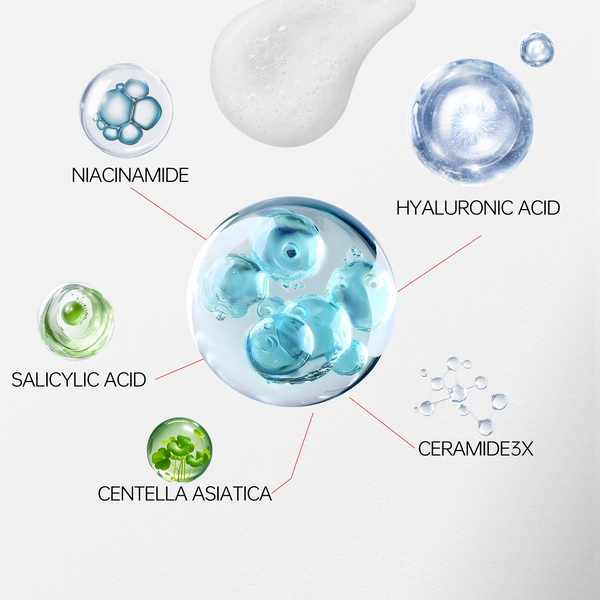 Mutli-Action Renewal Cleanser