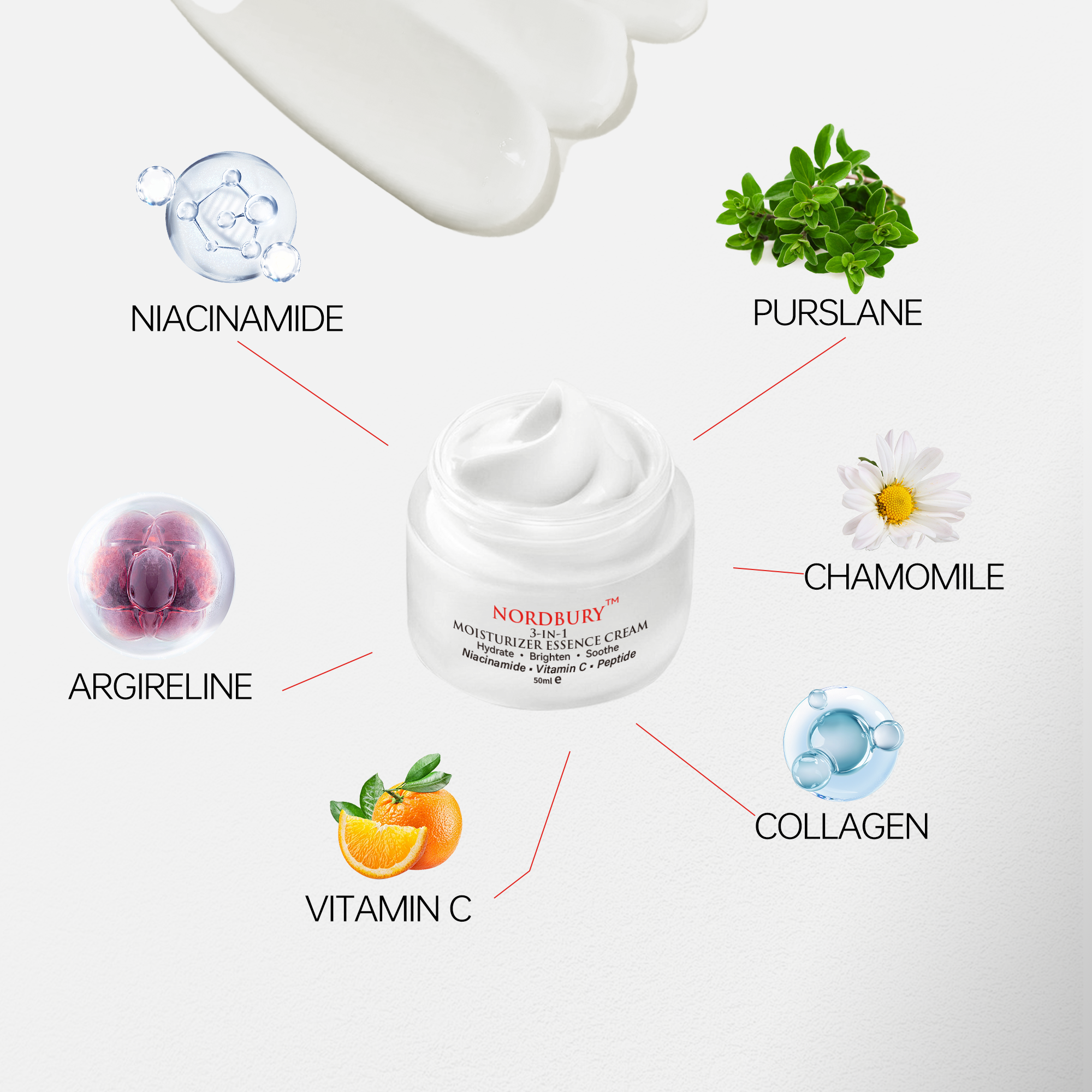 3-in-1 Moisturizer Essence Cream