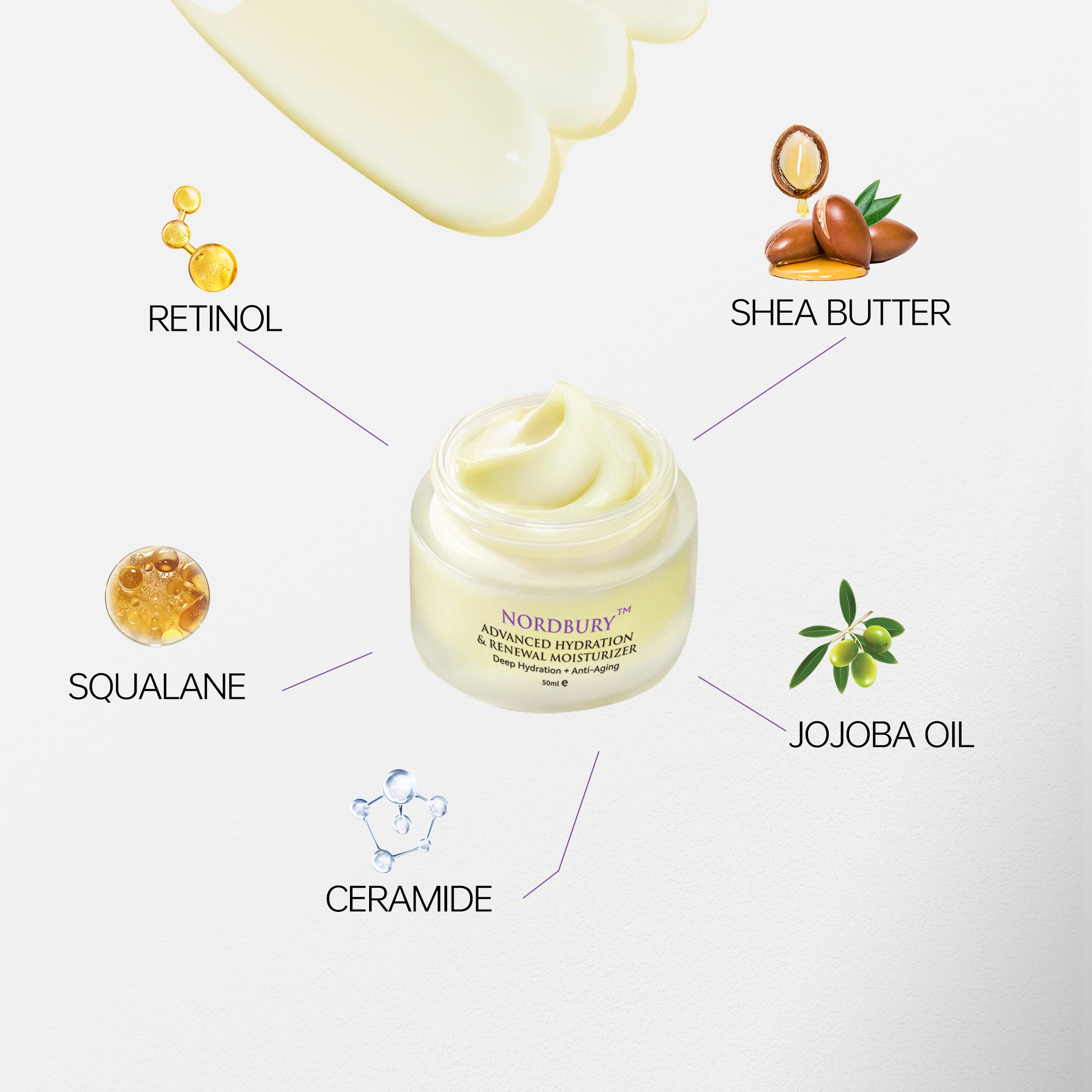 Advanced Hydration & Renewal Moisturizer Cream