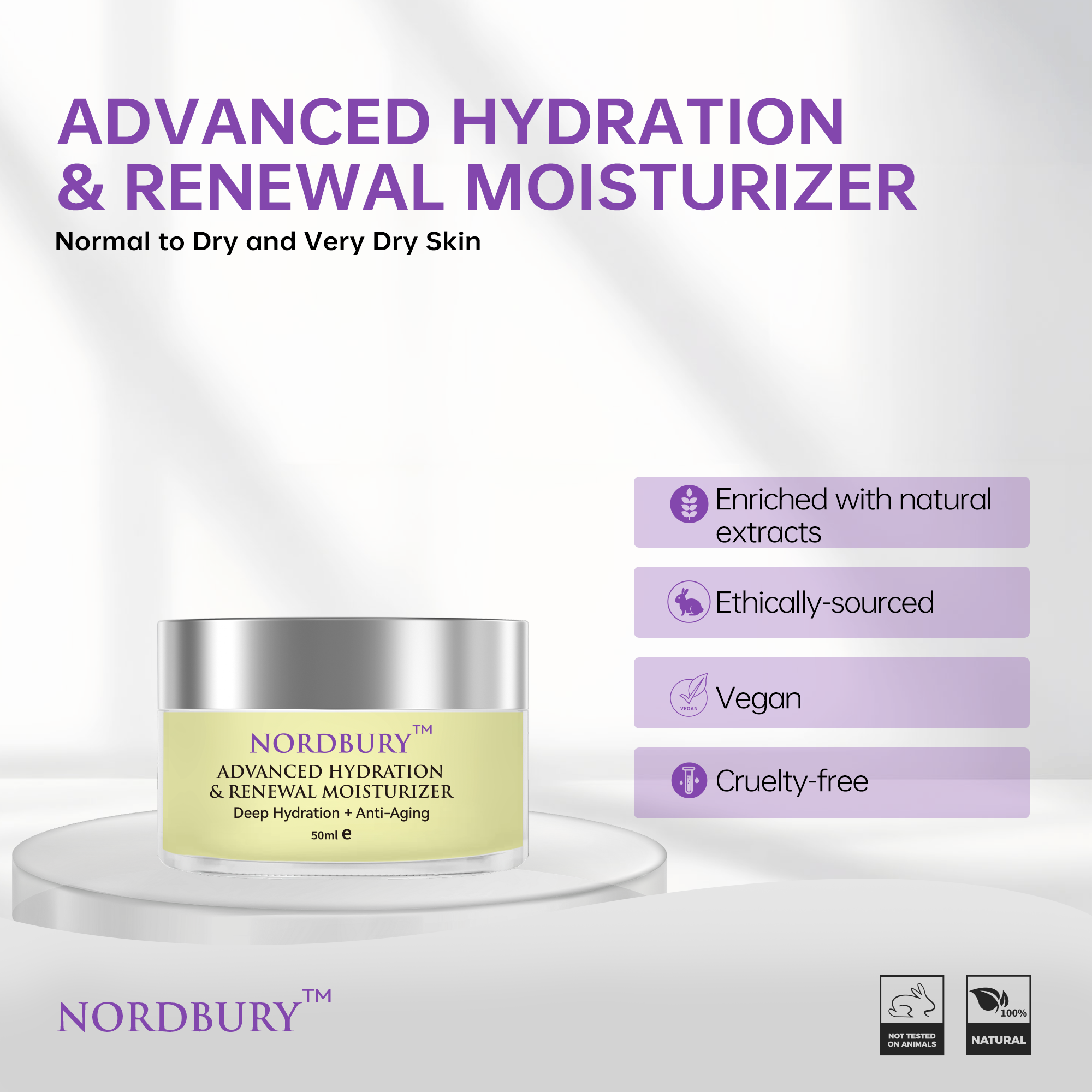 Advanced Hydration & Renewal Moisturizer Cream