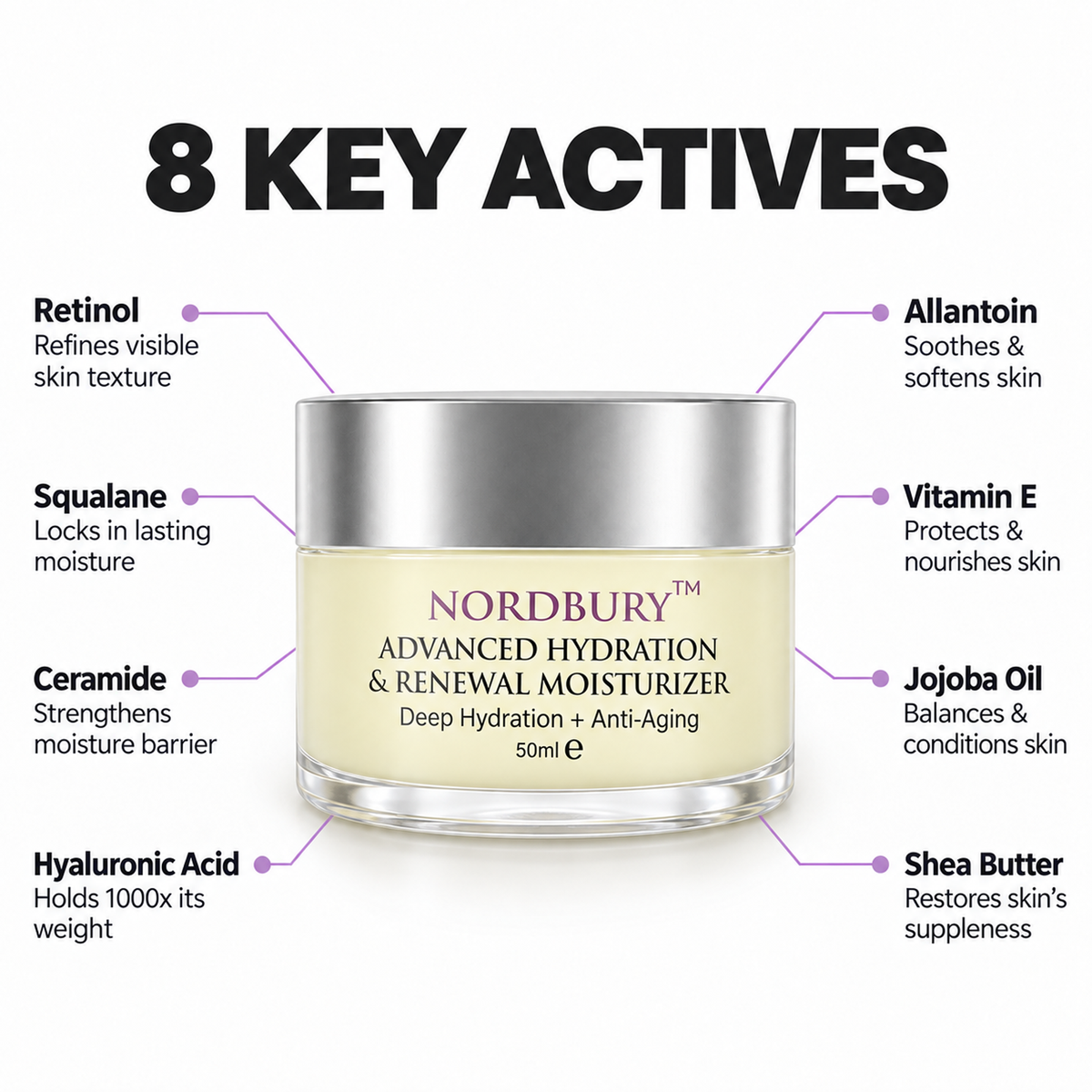 Advanced Hydration & Renewal Moisturizer Cream - 50g