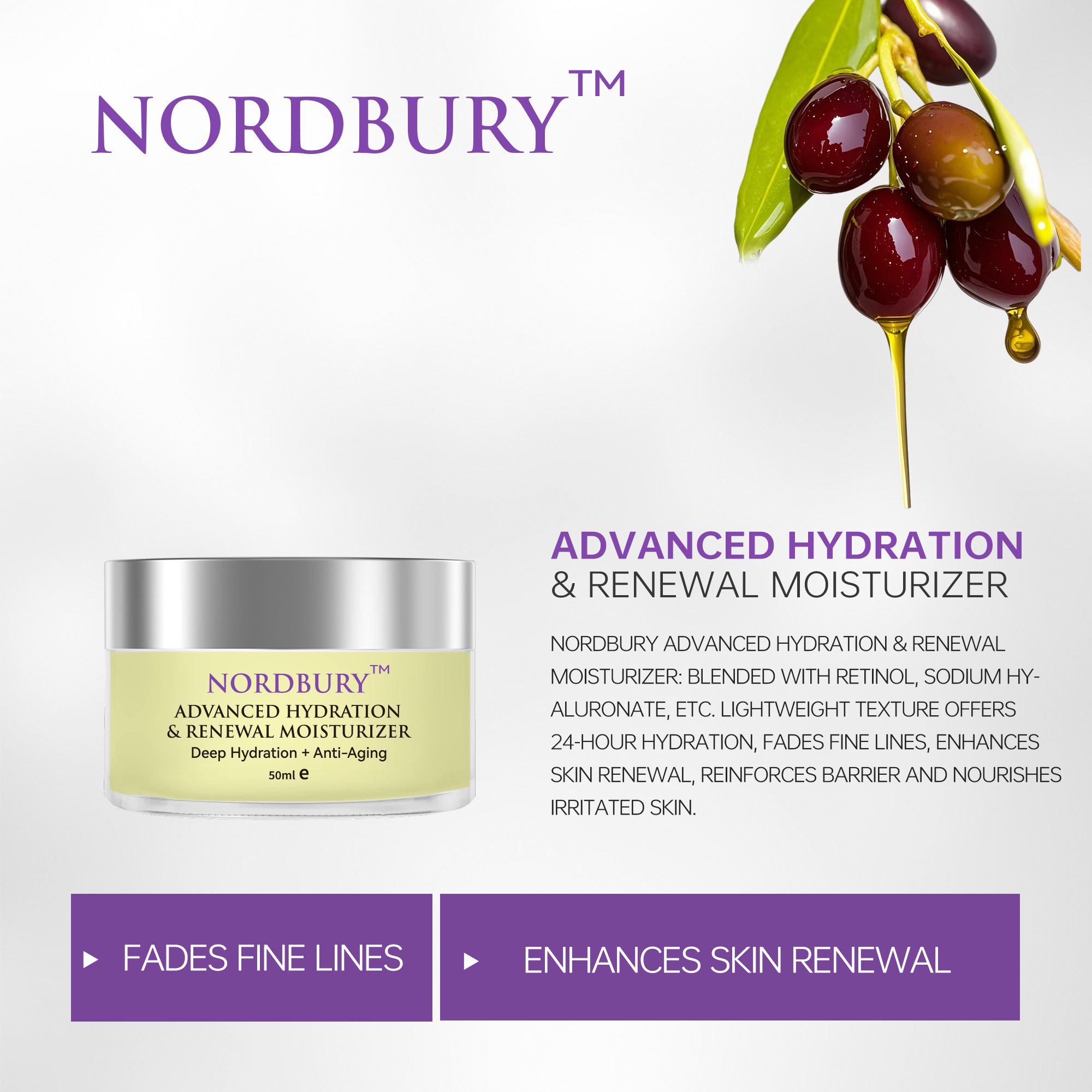 Advanced Hydration & Renewal Moisturizer Cream