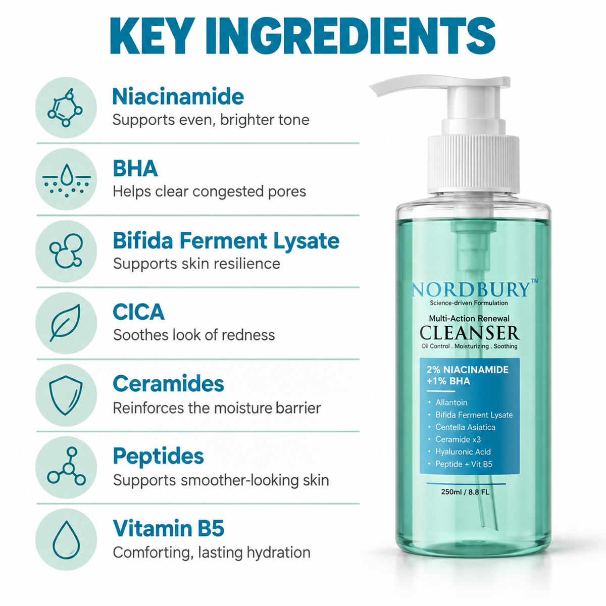 Mutli-Action Renewal Cleanser - 250ml