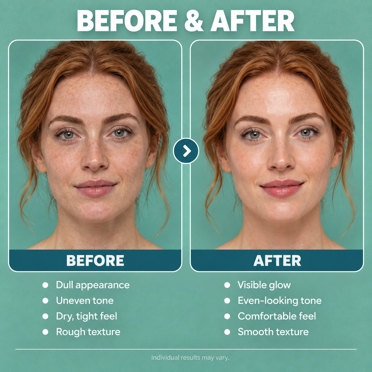 Mutli-Action Renewal Cleanser - 250ml