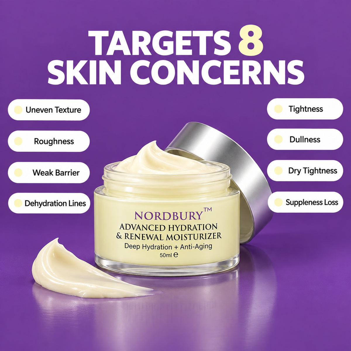 Advanced Hydration & Renewal Moisturizer Cream - 50g