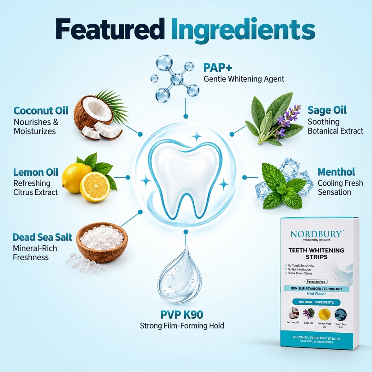 Teeth Whitening Strip - 21 Treatments (42 Strips)